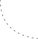 curve