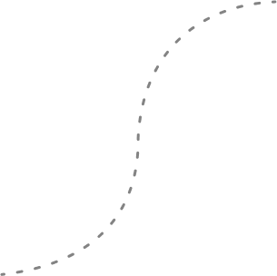 curve
