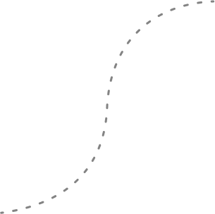 curve