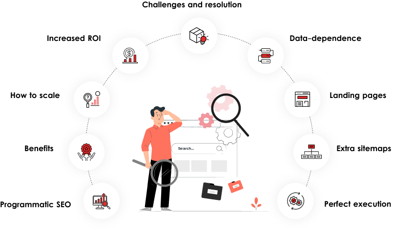 Scaling Organic Traffic With Programmatic SEO