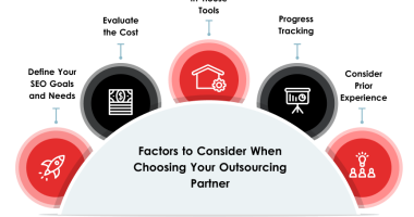 SEO Outsourcing