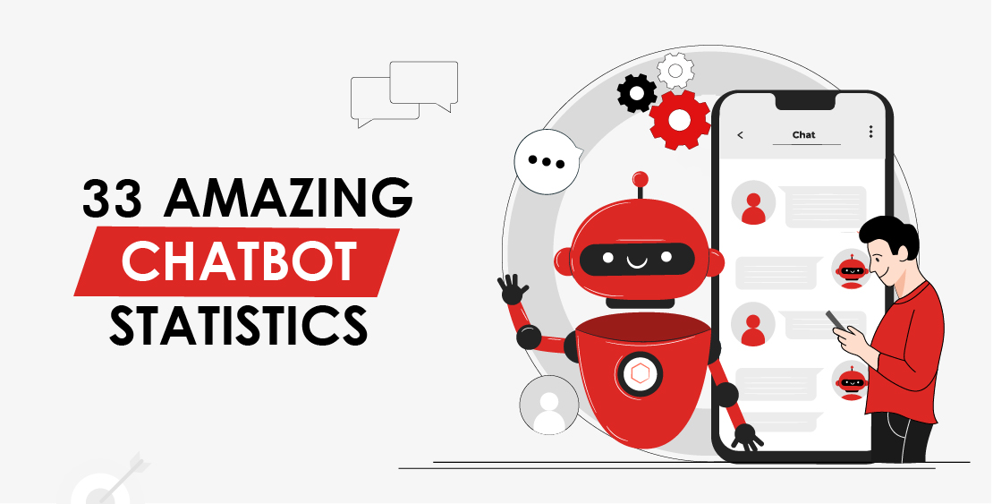 Chatbot Statistics