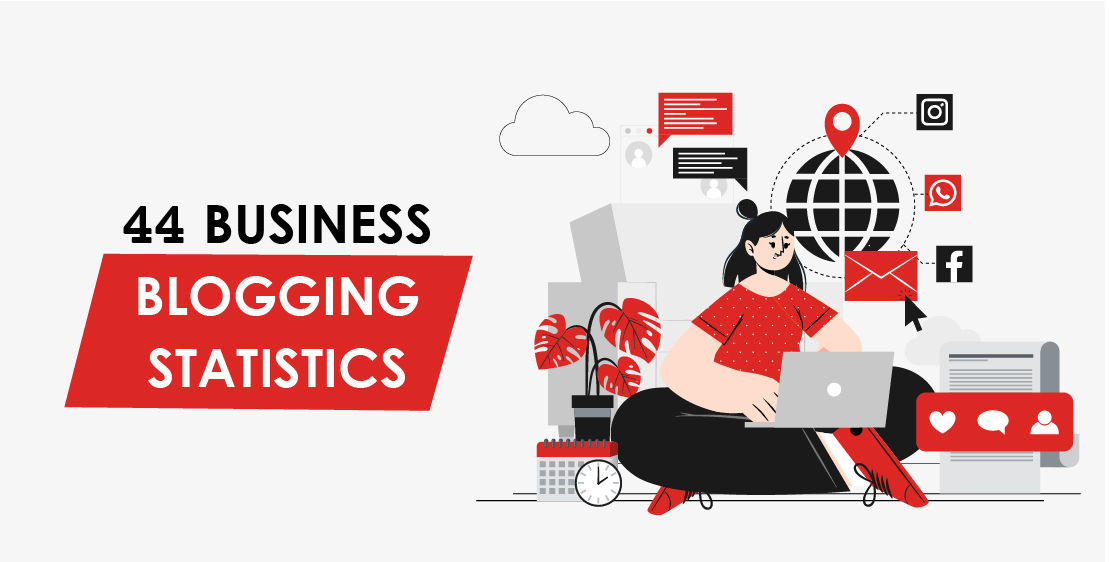Business blogging statistics