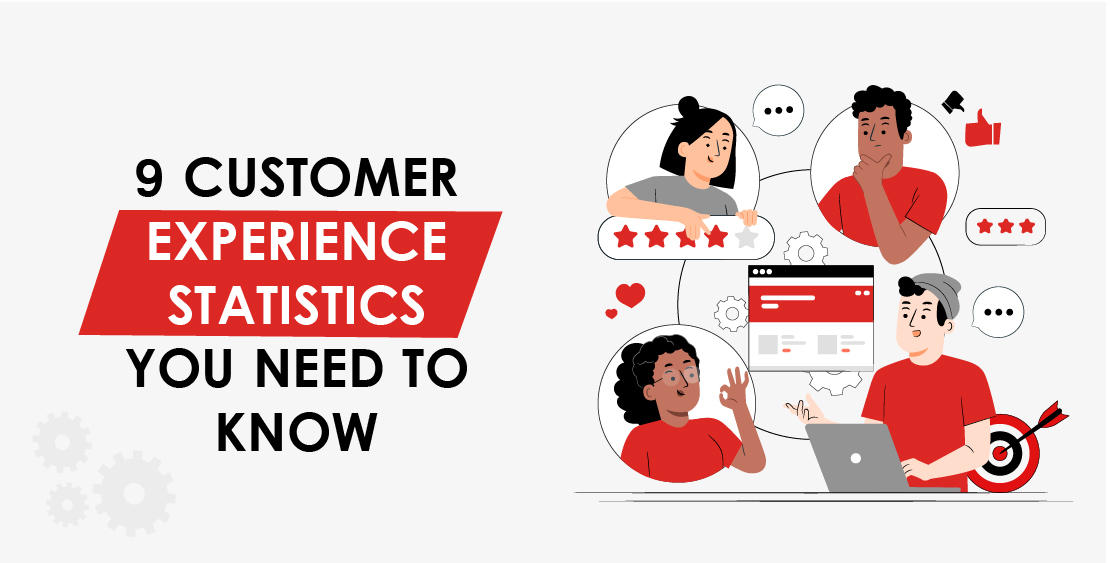 customer experience statistics