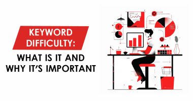 what is keyword difficulty